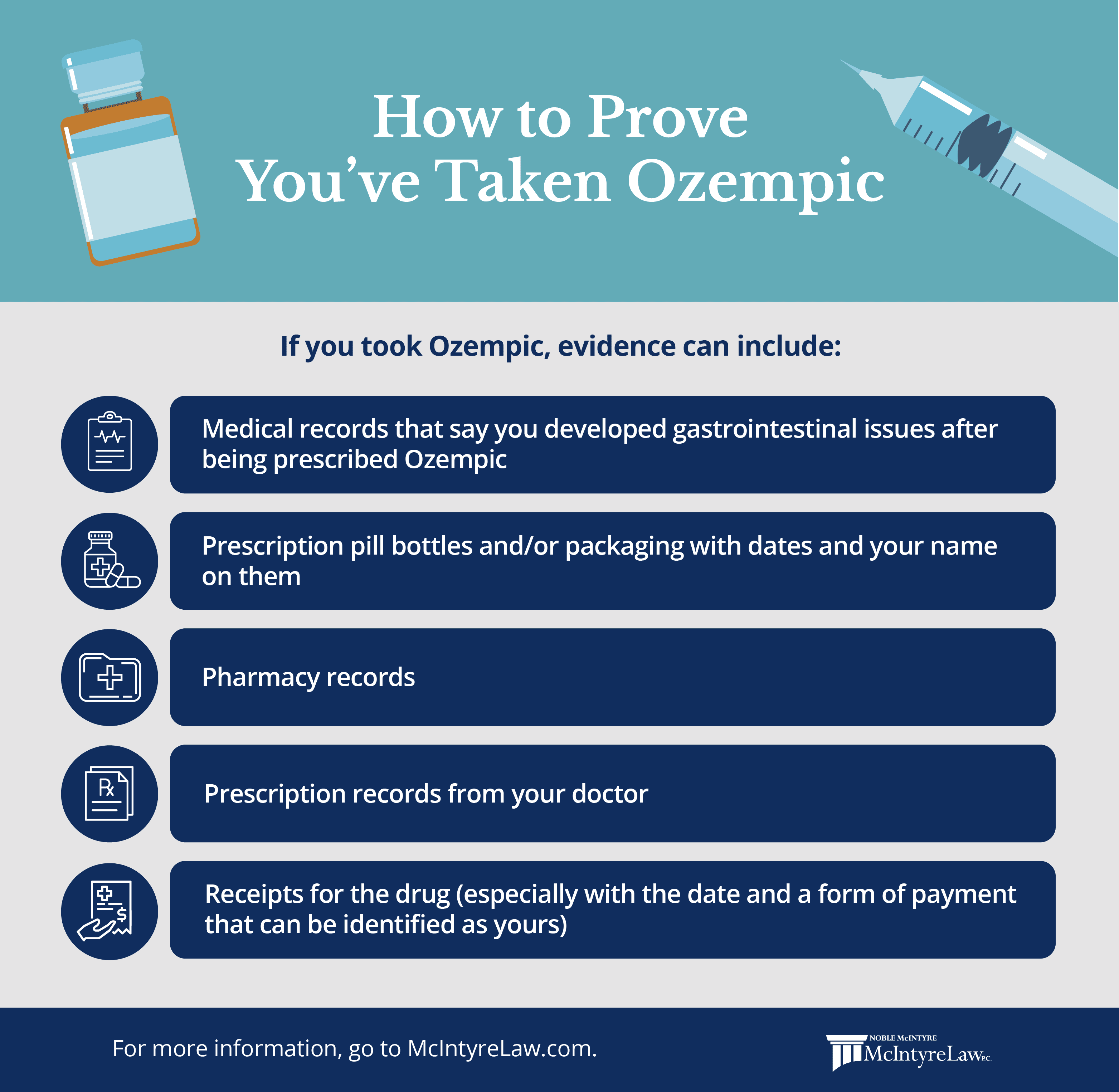 how-to-prove-if-you-have-taken-ozempic How to prove if you've taken Ozempic?