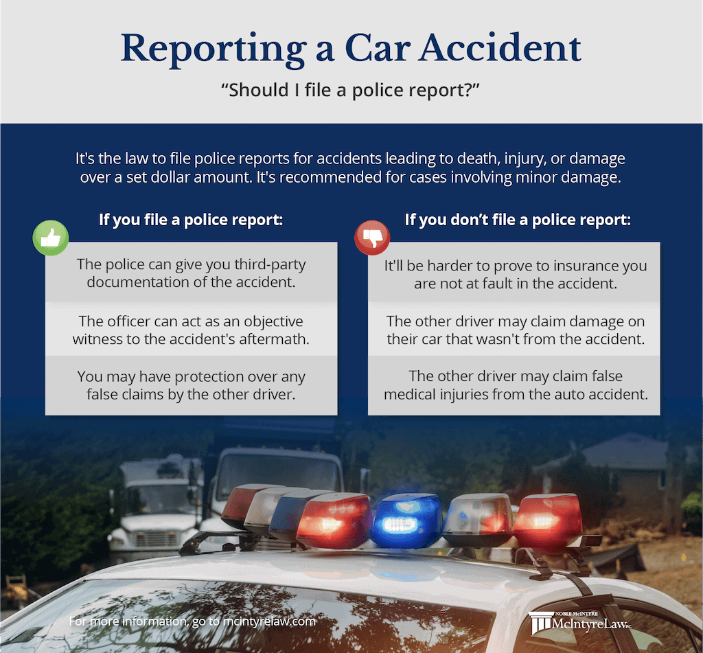 reporting a car accident to the police.