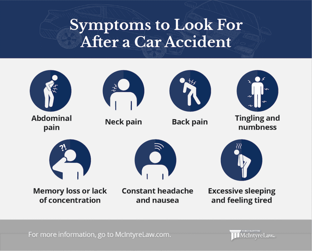 Symptoms to look for after a car accident.