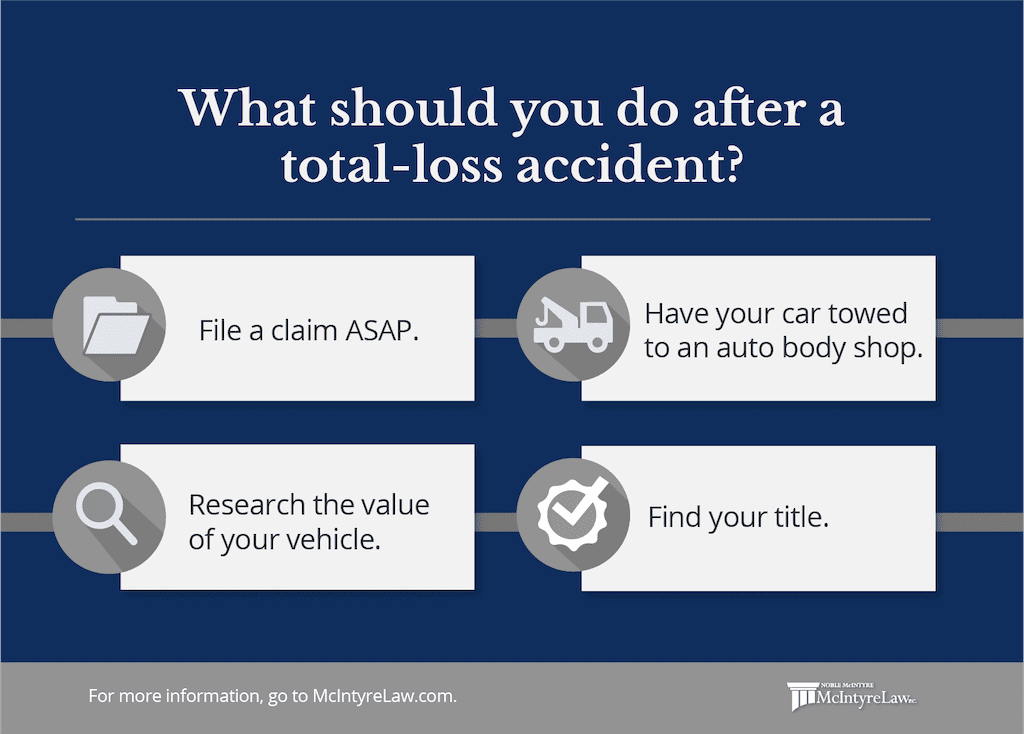 what should you do after a total loss car accident.